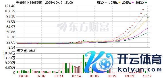 K图 605255_0