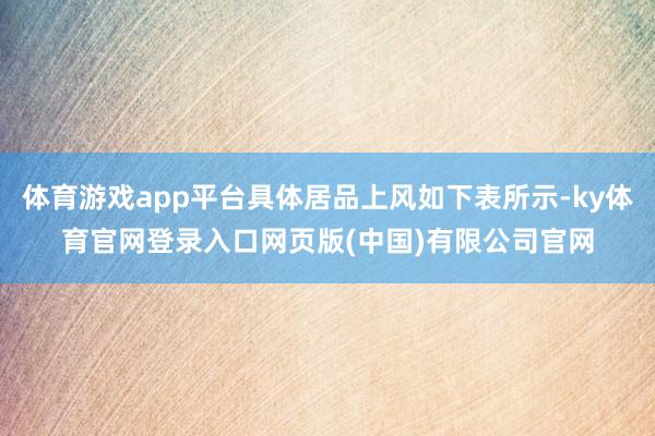 体育游戏app平台具体居品上风如下表所示-ky体育官网登录入口网页版(中国)有限公司官网